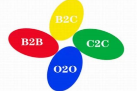 B2B B2C O2O P2P词语代表着什么意思？