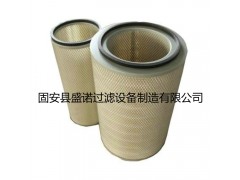 三一挖掘机空气滤芯B222100000643图片