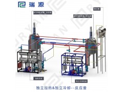 【瑞源】电加热导热油炉-导热油锅炉-非标定制