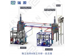 【江苏瑞源】厂家供应200kw电加热导热油炉