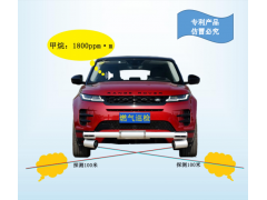 s600激光甲烷横向盲测系统图片