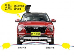 S700顶置激光甲烷泄漏检测车
