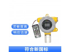 燃气公司用液化气气体检测仪图片
